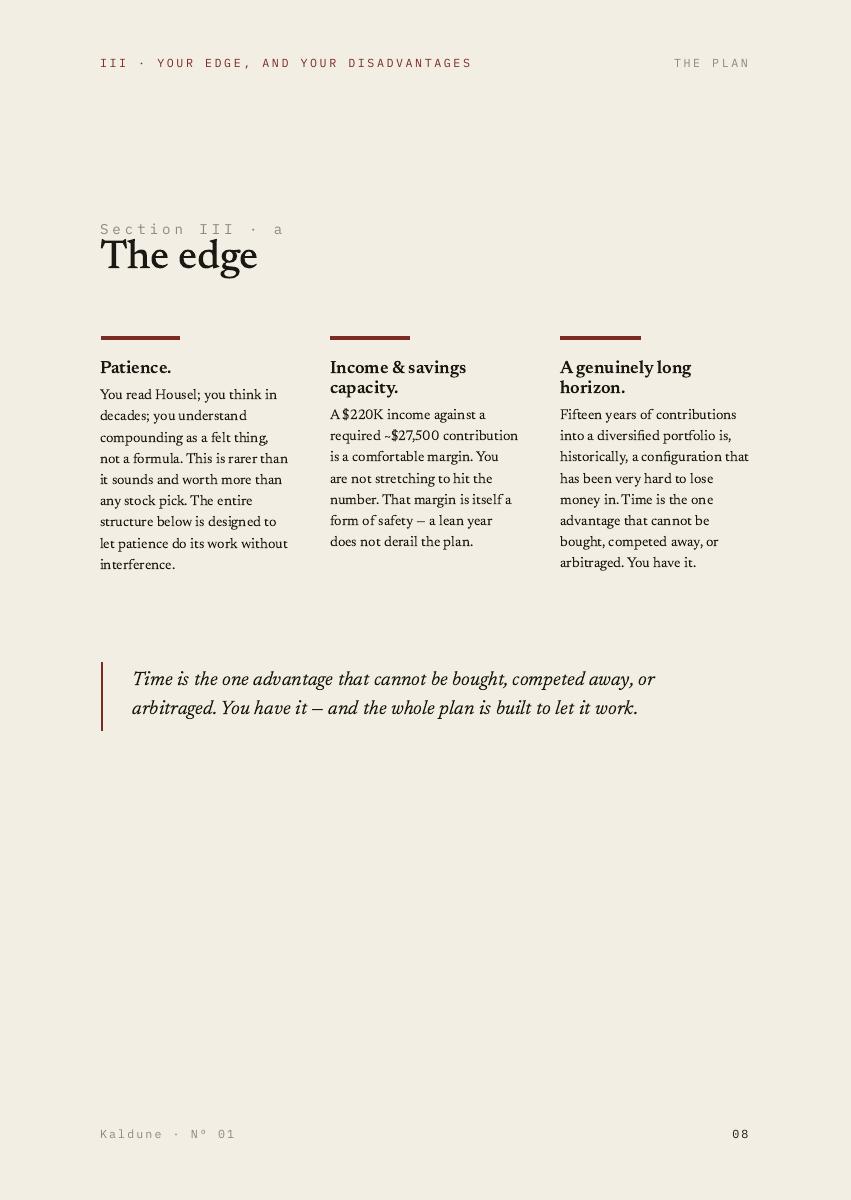 A Portfolio Built to Survive Its Owner, 14 of 44