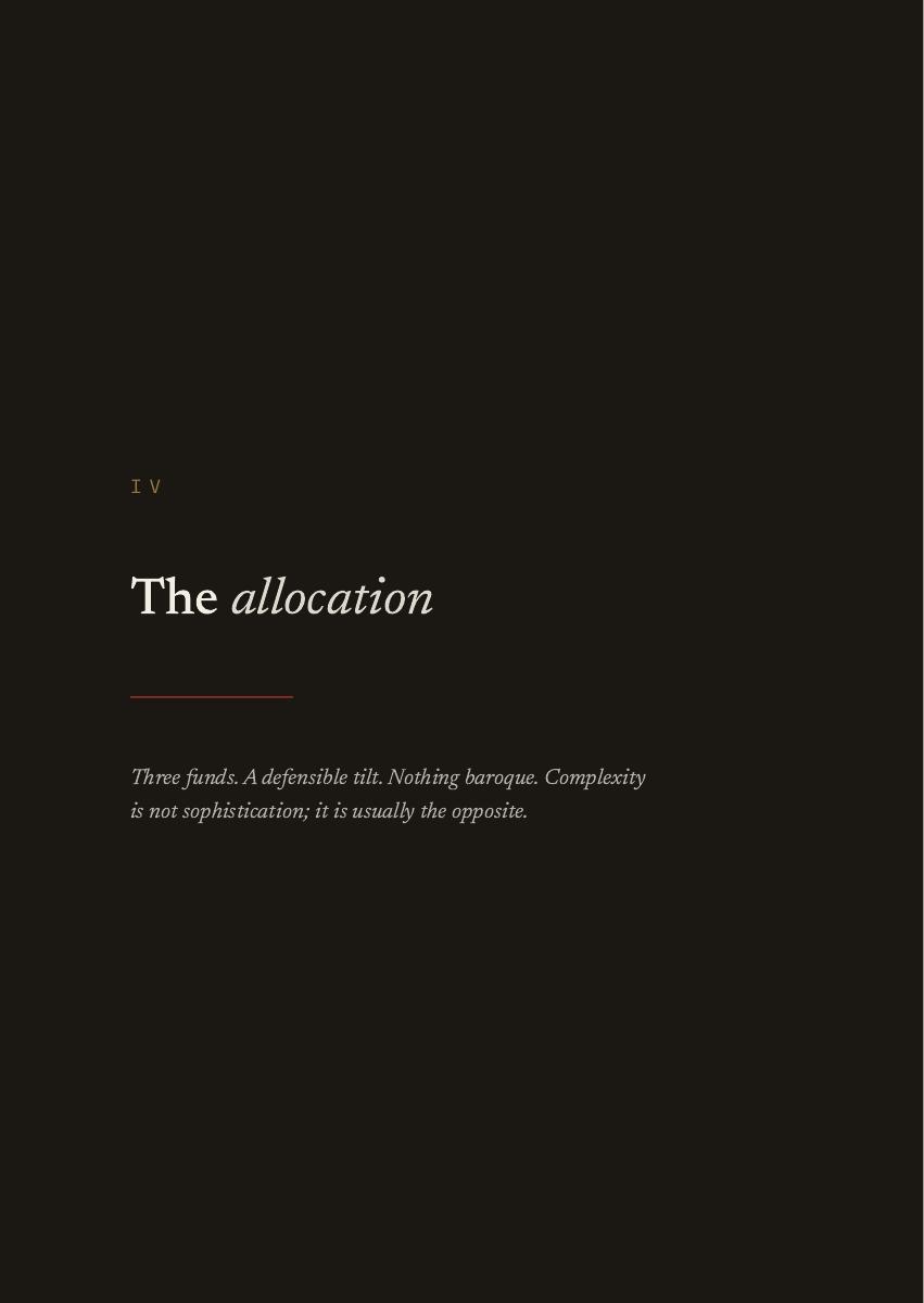 A Portfolio Built to Survive Its Owner, 16 of 44