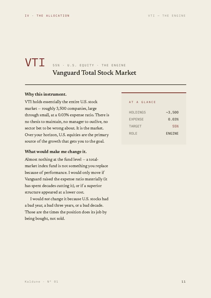 A Portfolio Built to Survive Its Owner, 18 of 44
