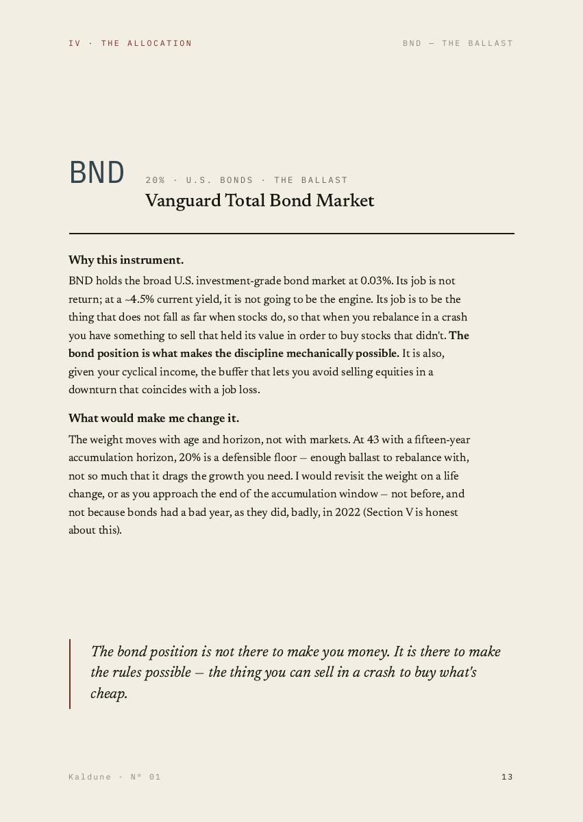A Portfolio Built to Survive Its Owner, 20 of 44