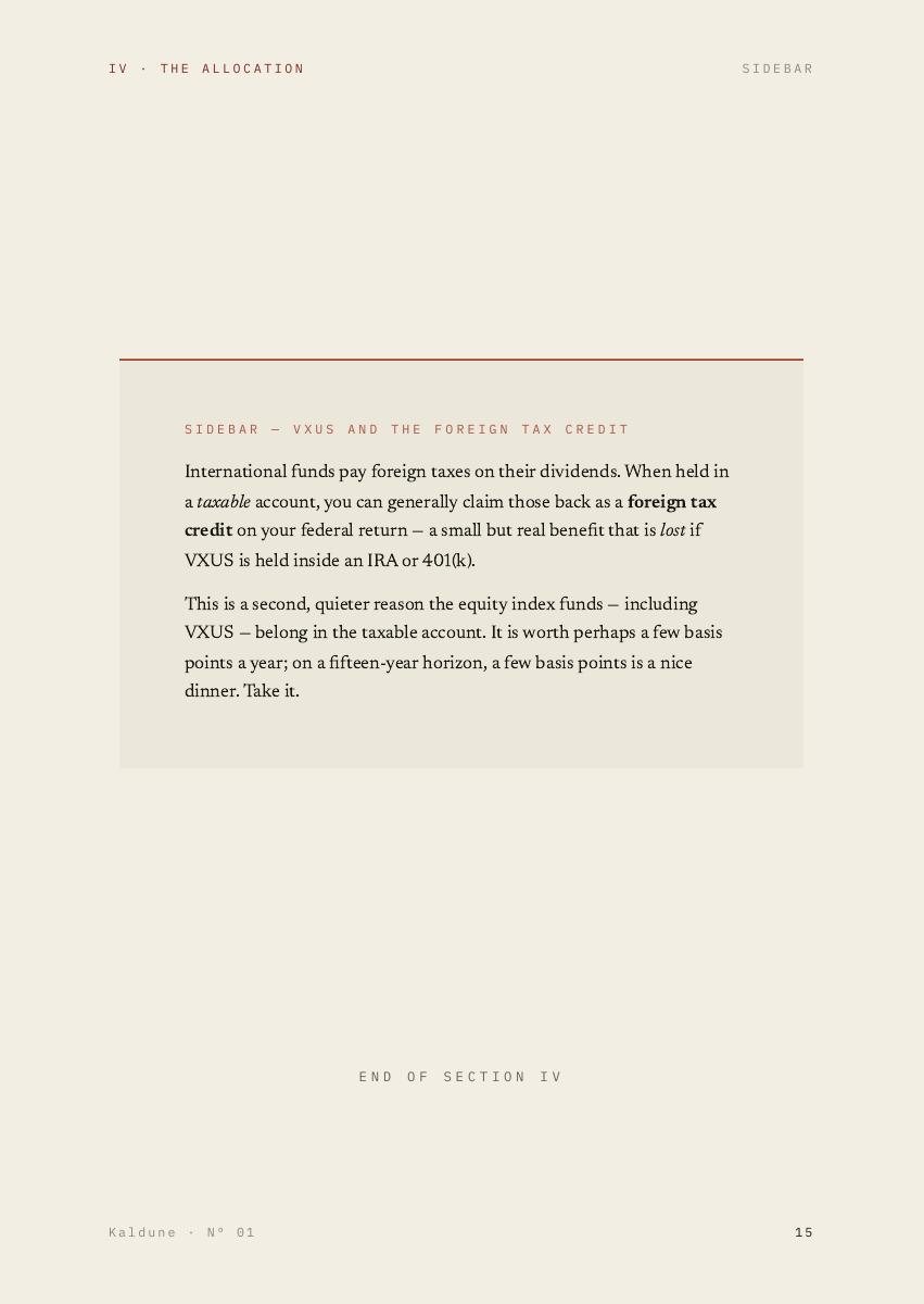 A Portfolio Built to Survive Its Owner, 22 of 44