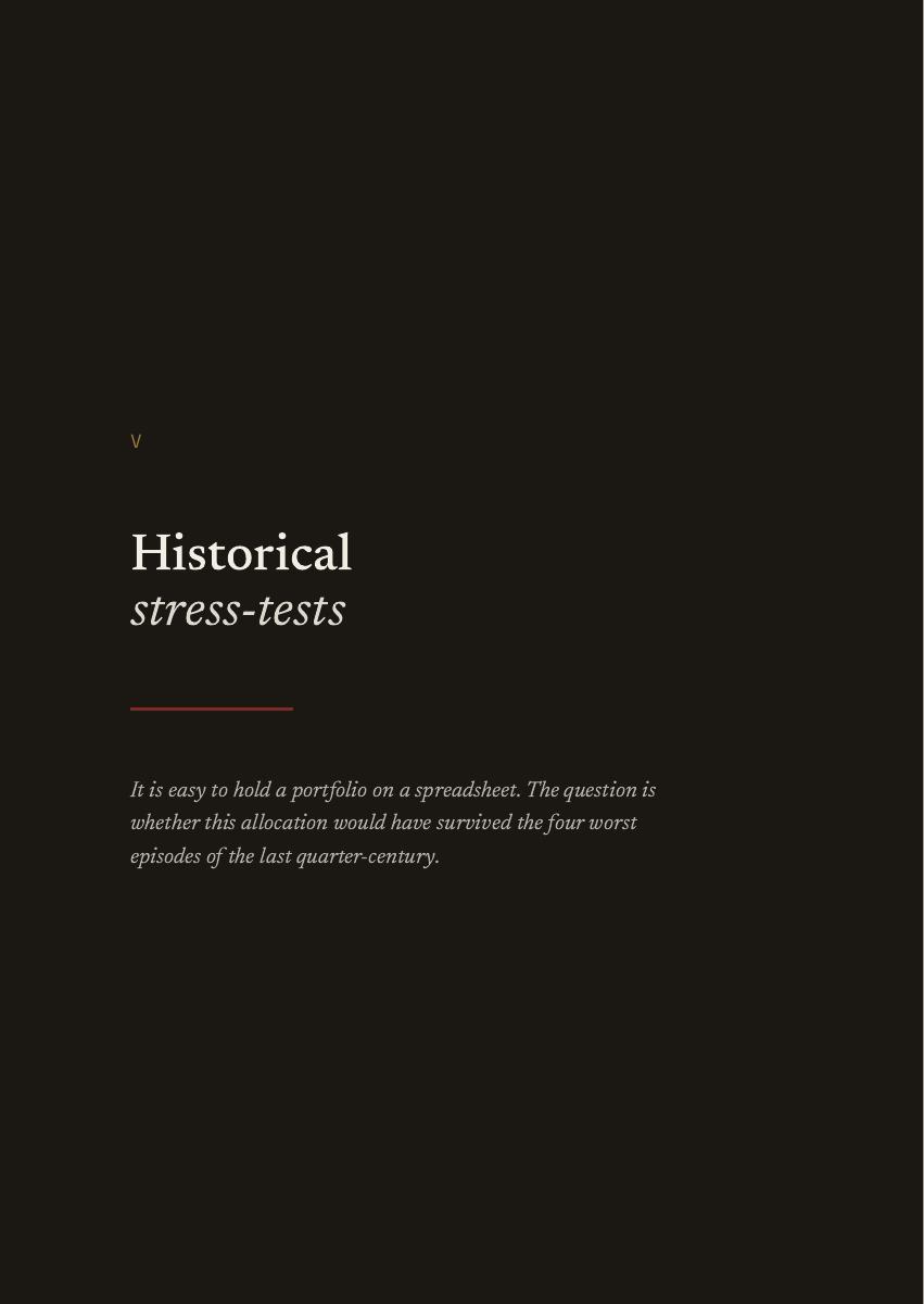 A Portfolio Built to Survive Its Owner, 23 of 44