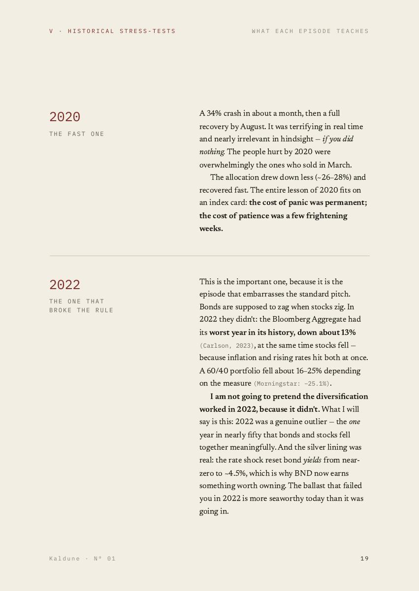 A Portfolio Built to Survive Its Owner, 27 of 44