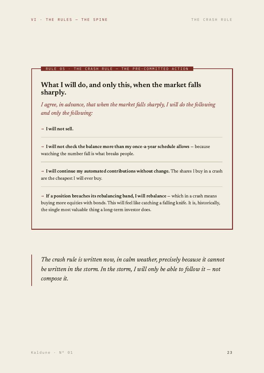 A Portfolio Built to Survive Its Owner, 32 of 44