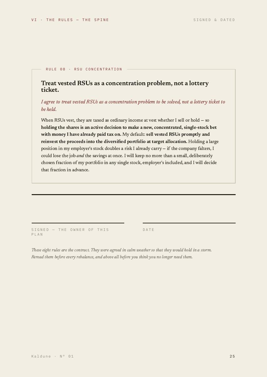 A Portfolio Built to Survive Its Owner, 34 of 44