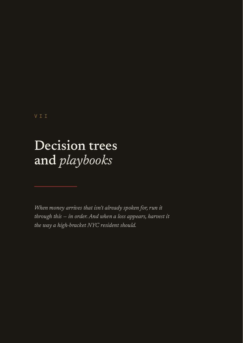 A Portfolio Built to Survive Its Owner, 35 of 44