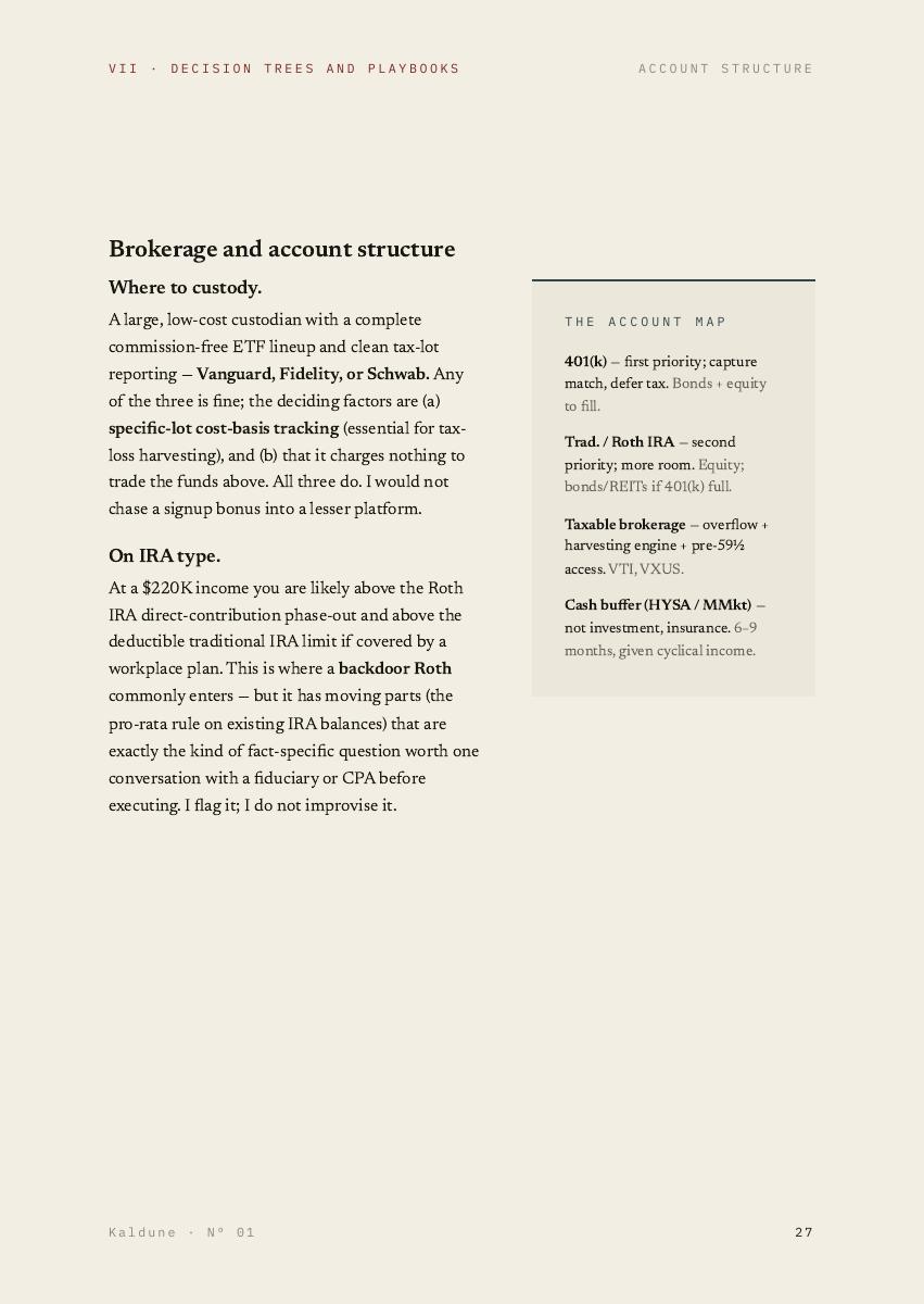 A Portfolio Built to Survive Its Owner, 37 of 44