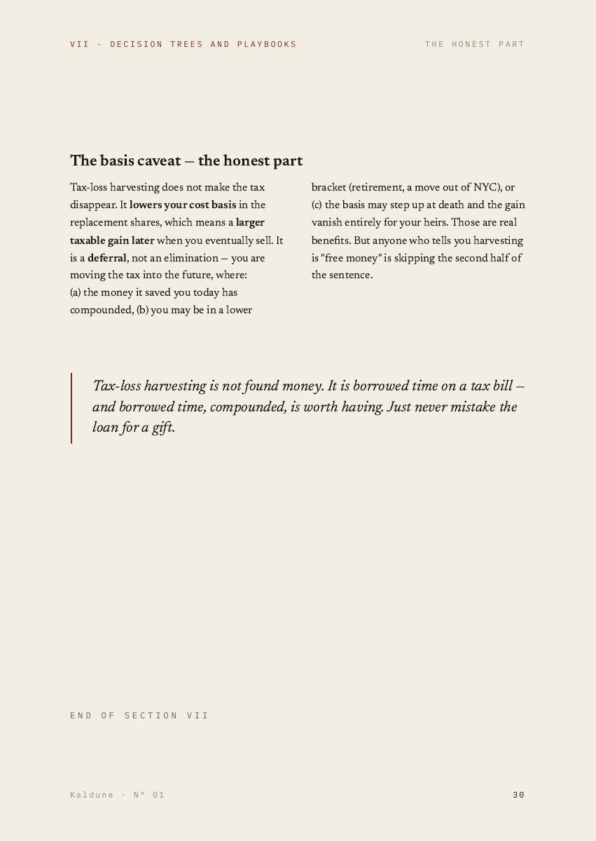 A Portfolio Built to Survive Its Owner, 40 of 44