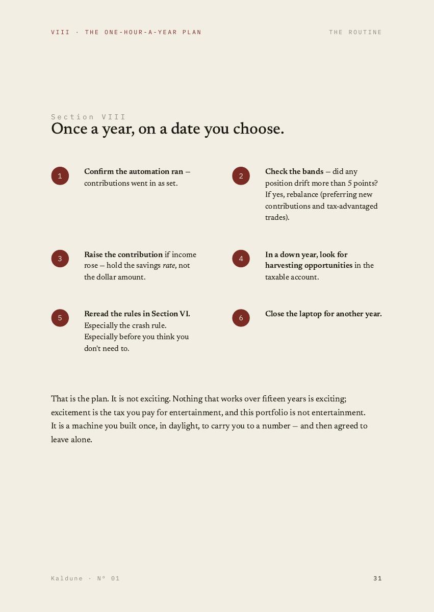 A Portfolio Built to Survive Its Owner, 42 of 44