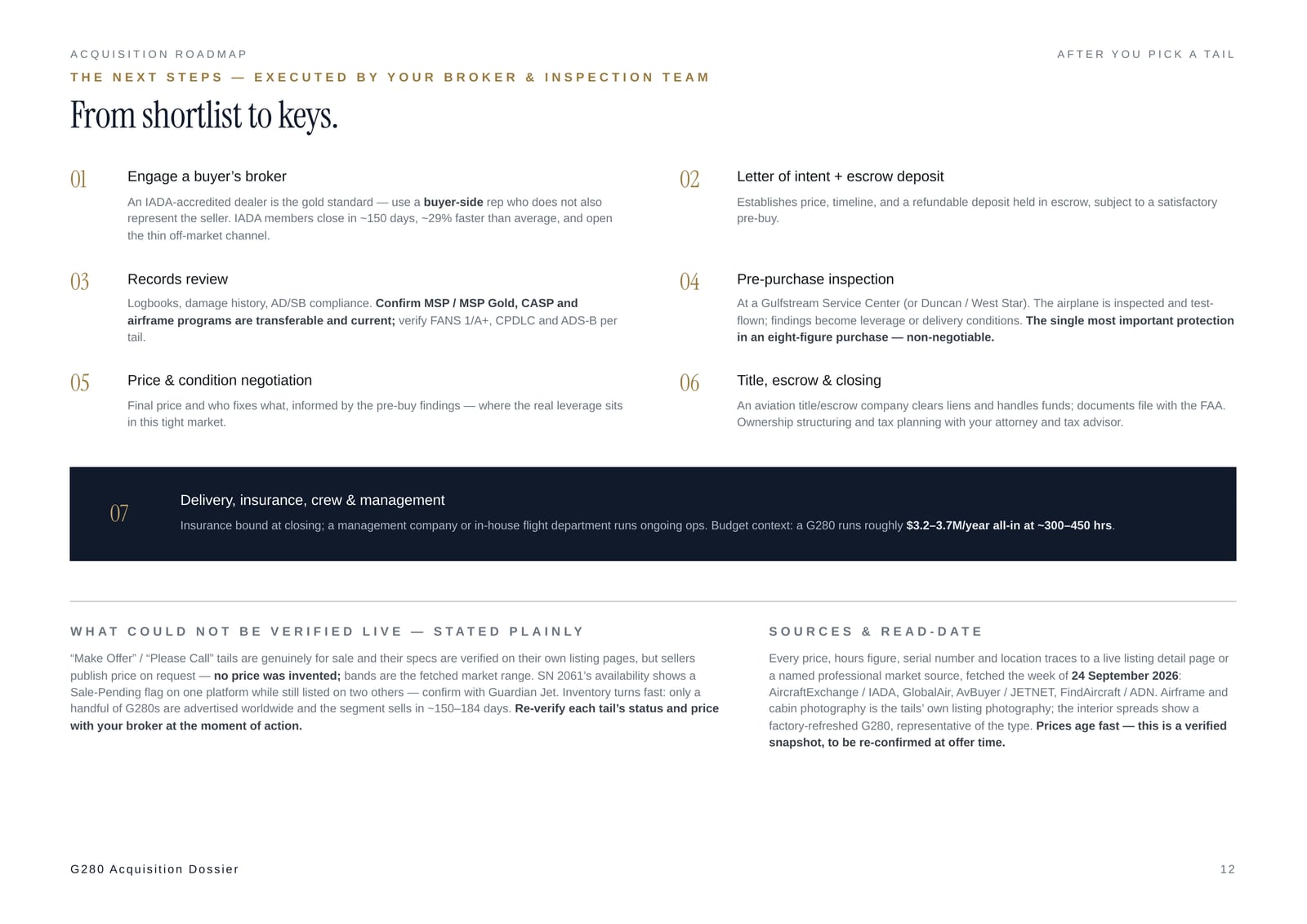 Private Jet Acquisition Search, 8 of 8