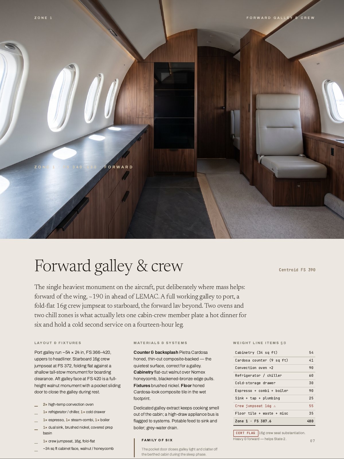 Private Jet Cabin, Nose to Tail, 7 of 28