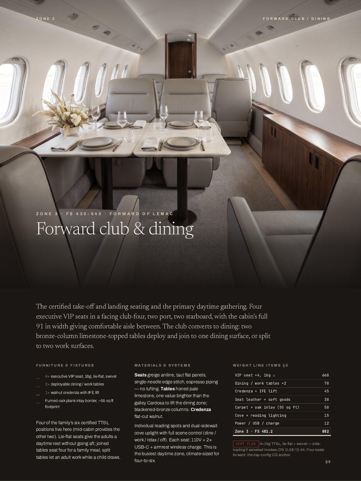 Private Jet Cabin, Nose to Tail, 9 of 28