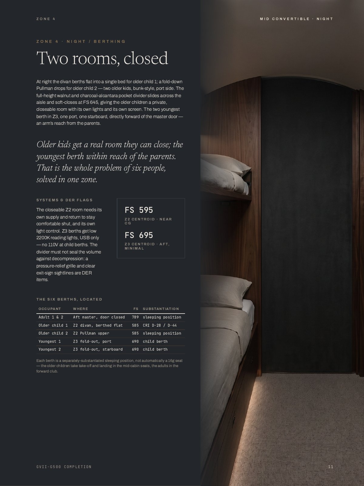 Private Jet Cabin, Nose to Tail, 11 of 28