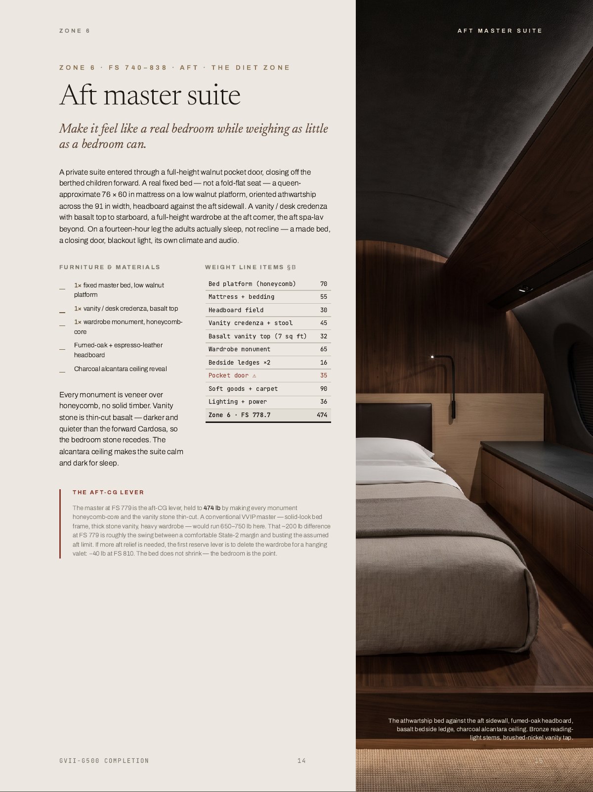 Private Jet Cabin, Nose to Tail, 14 of 28