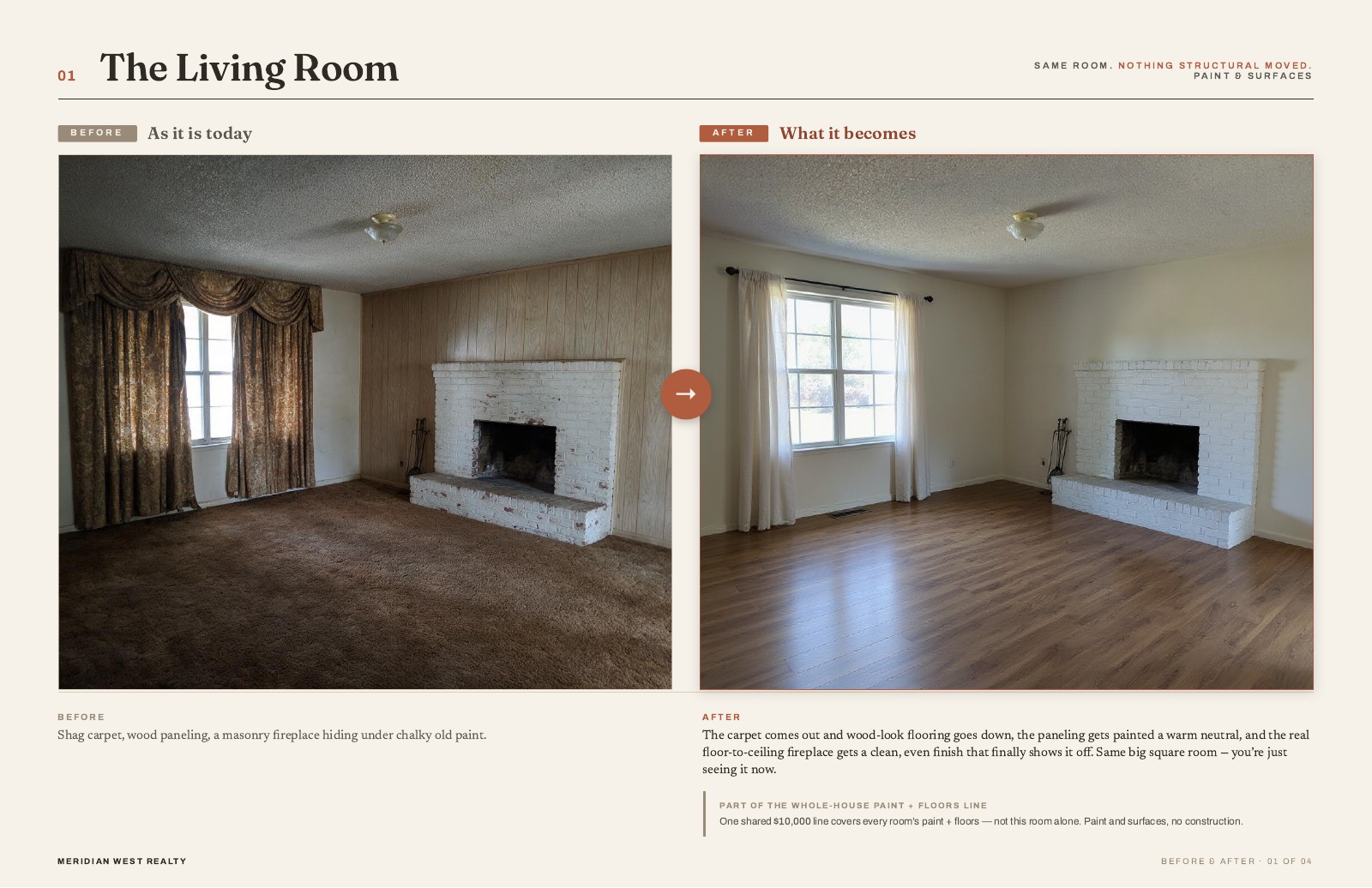 1978 Ranch — What It Could Be