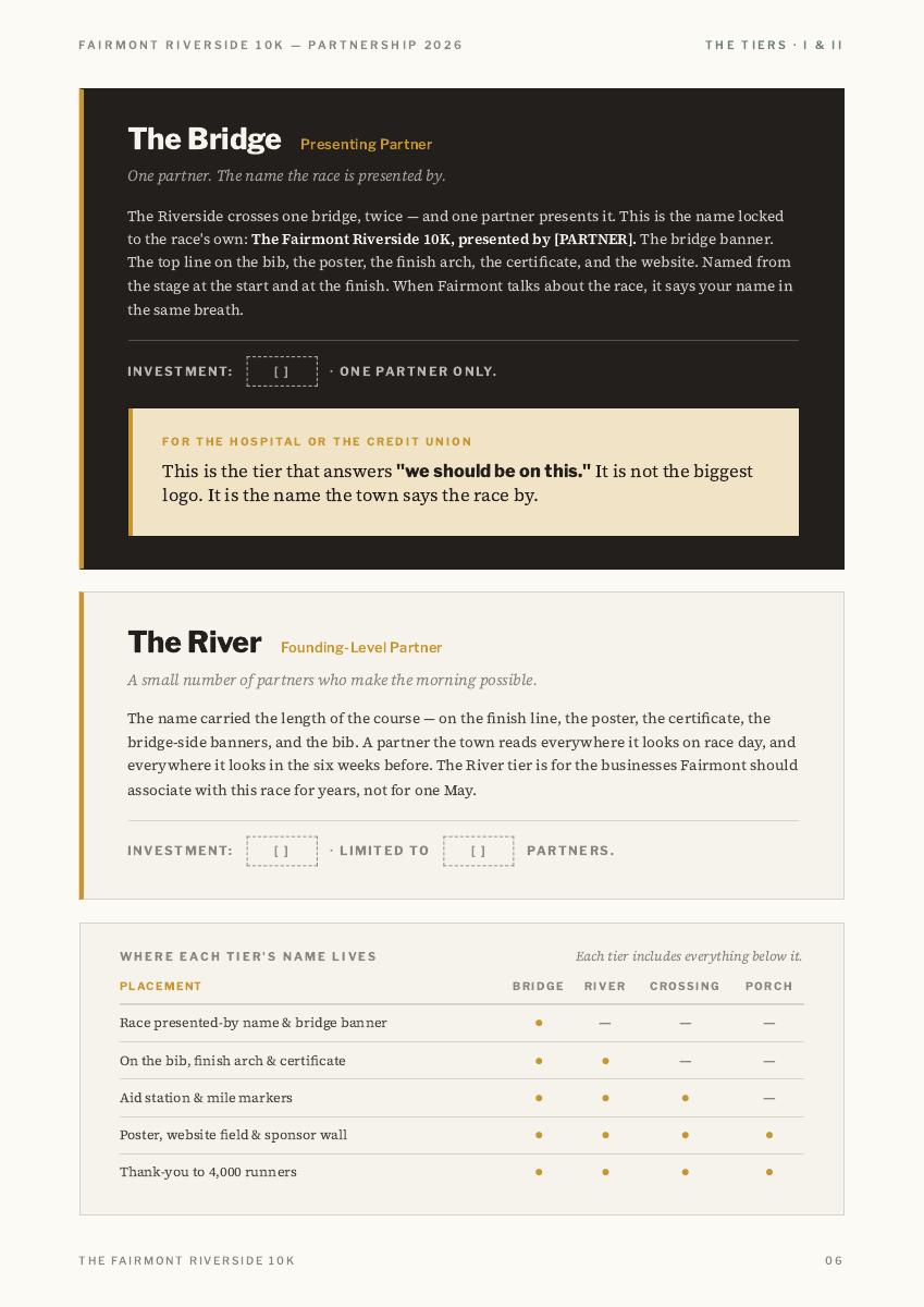 The Riverside, 22 of 24