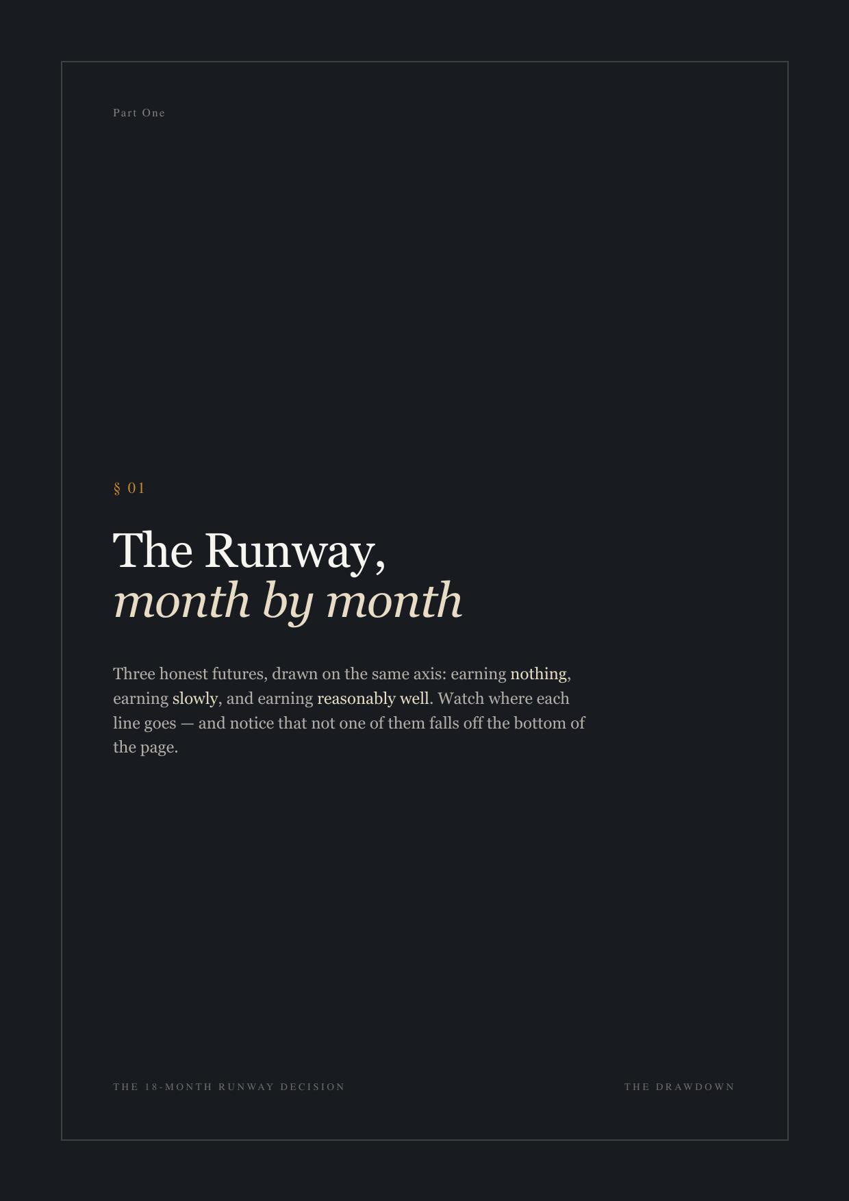 The 18-Month Runway Decision, 3 of 10