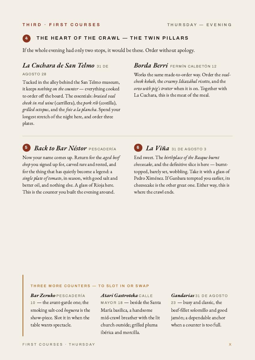 San Sebastián, A Five-Day Menu, 10 of 19