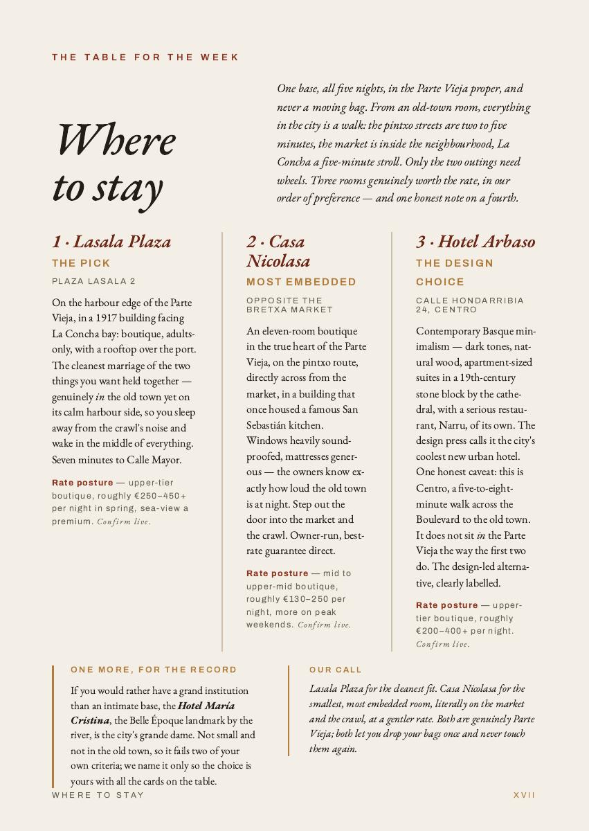 San Sebastián, A Five-Day Menu, 17 of 19