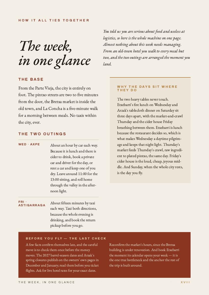 San Sebastián, A Five-Day Menu, 18 of 19