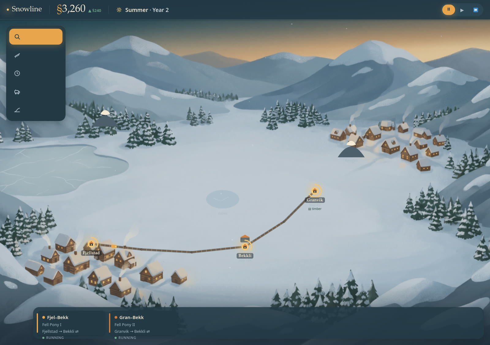 Snowline