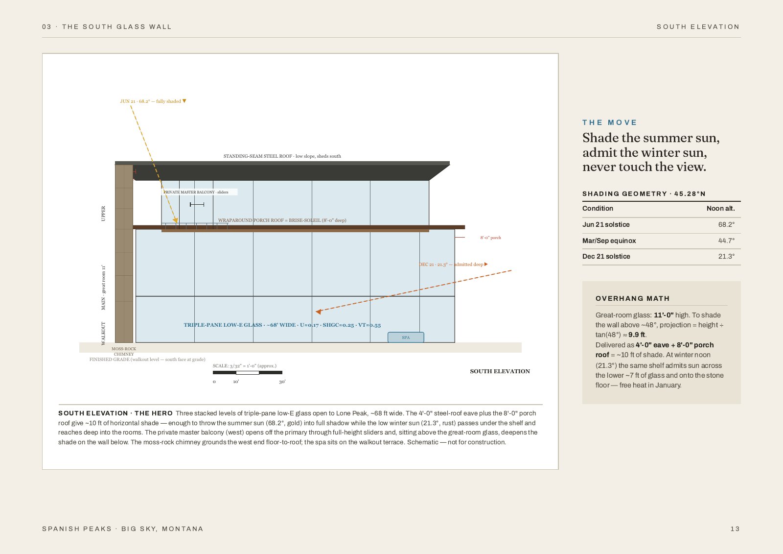 Spanish Peaks Residence, 13 of 23