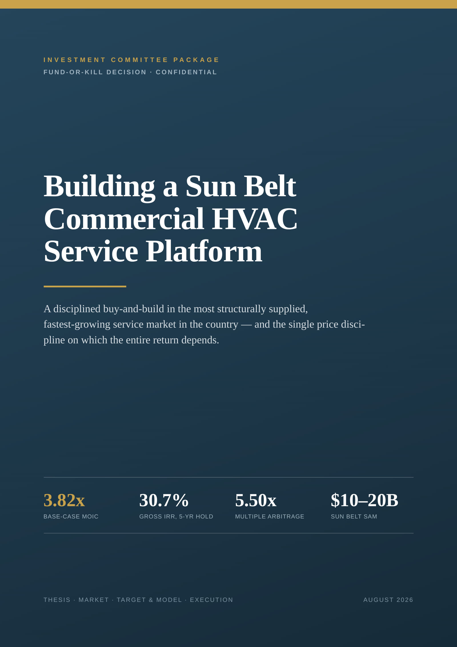 Building a Sun Belt Commercial HVAC Platform: the work's own cover.
