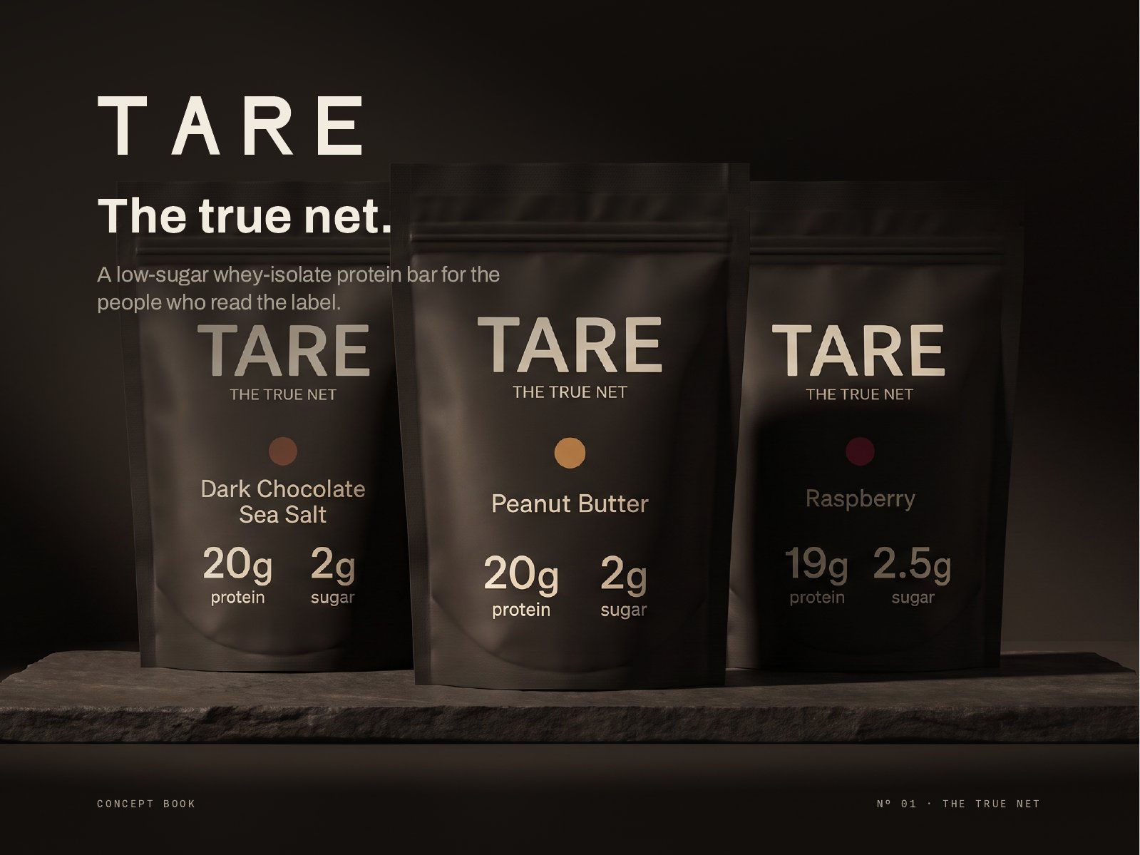 TARE, 1 of 19