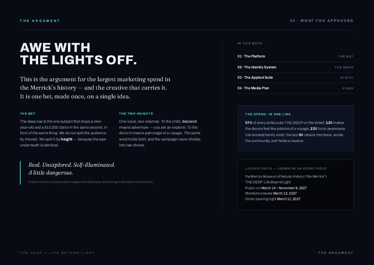 THE DEEP, 2 of 24