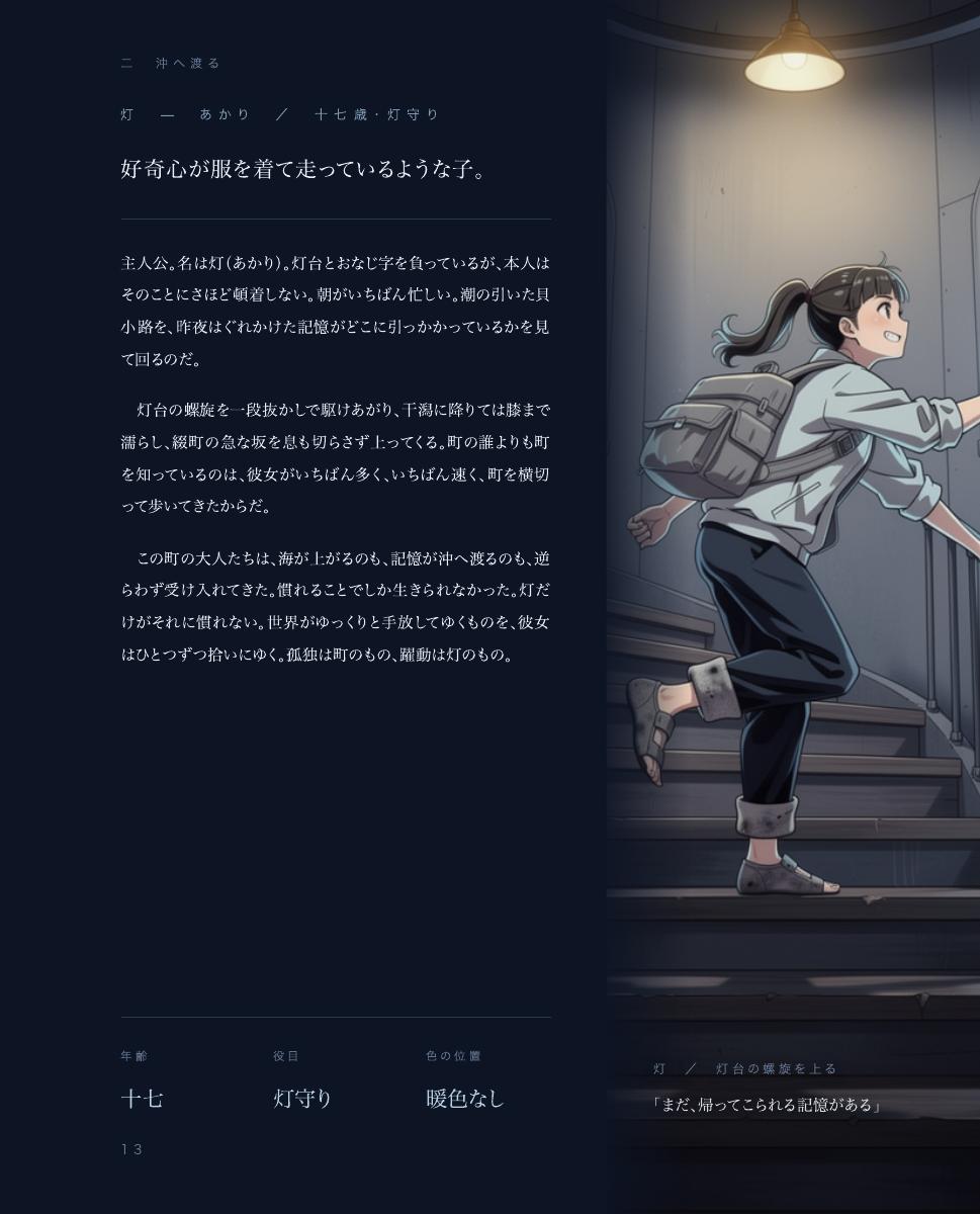 灯守り アートブック, 13 of 25