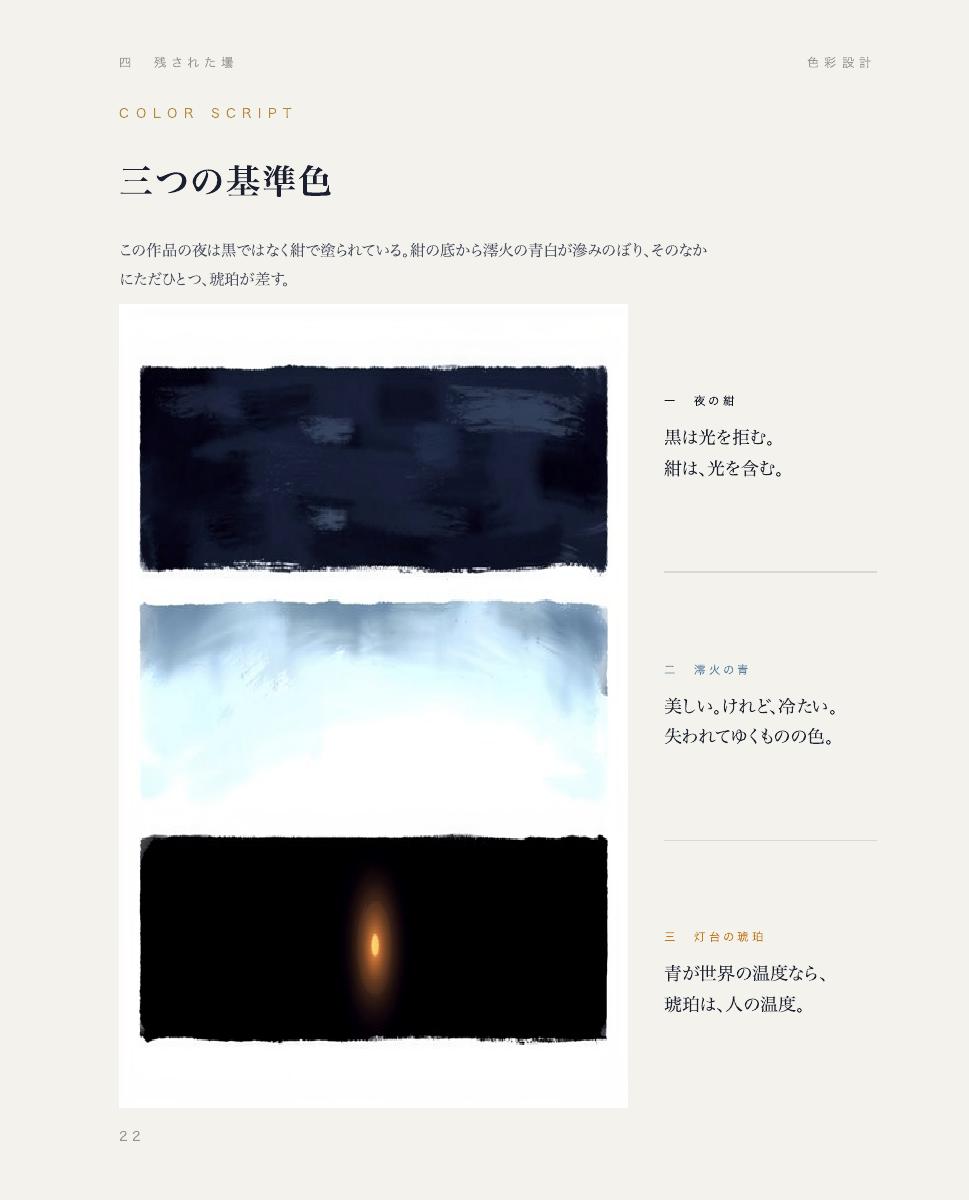 灯守り アートブック, 22 of 25