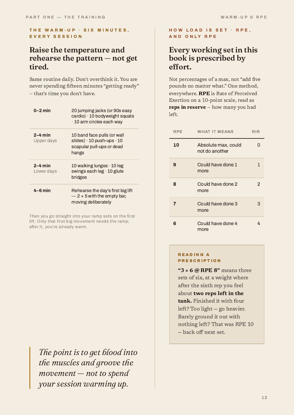 The Twelve-Week Recomposition System, 8 of 32