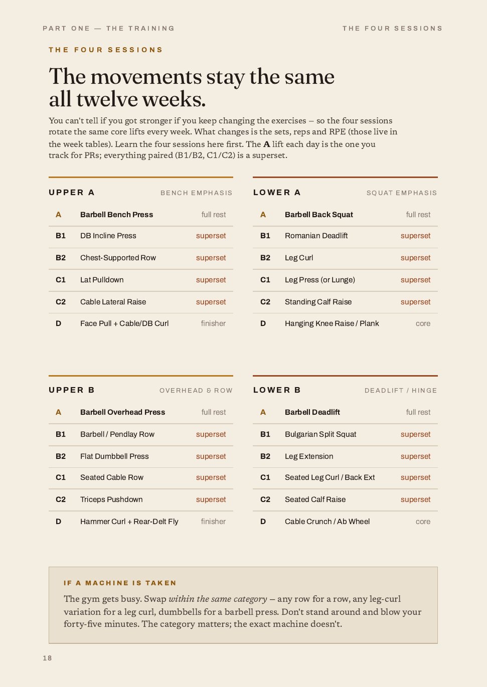 The Twelve-Week Recomposition System, 12 of 32