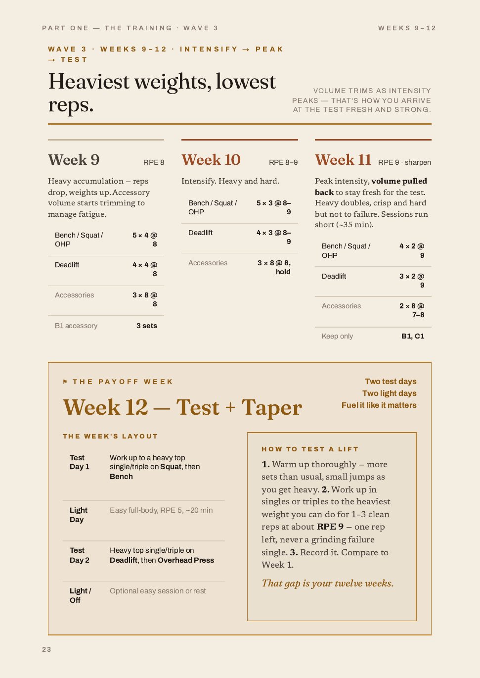 The Twelve-Week Recomposition System, 17 of 32