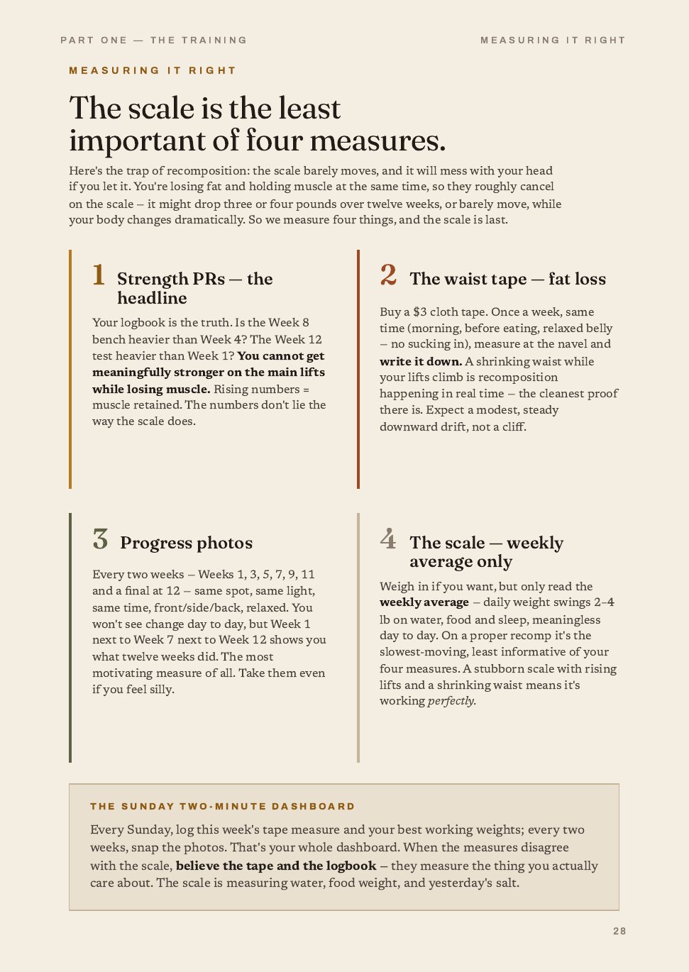 The Twelve-Week Recomposition System, 19 of 32