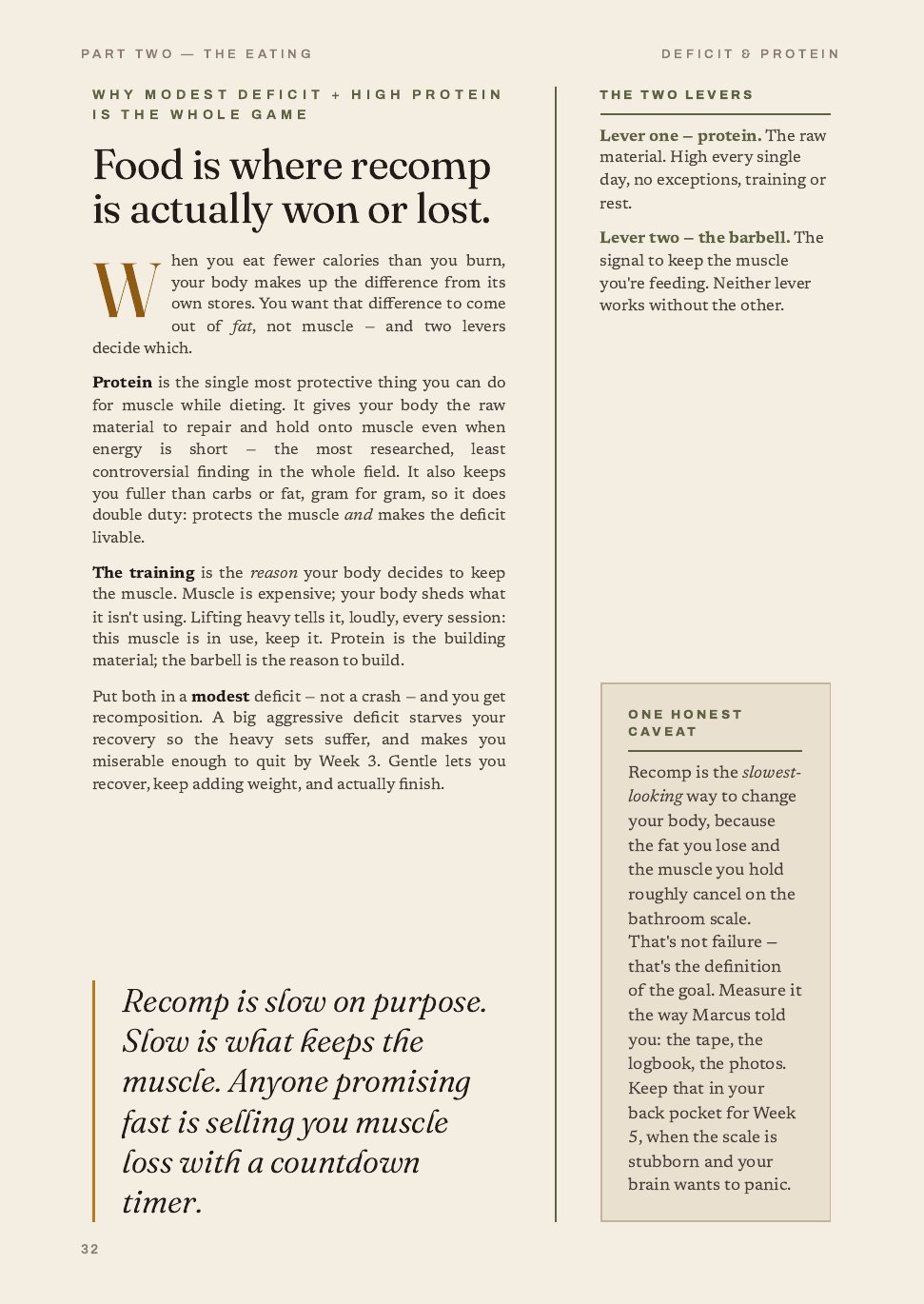 The Twelve-Week Recomposition System, 21 of 32