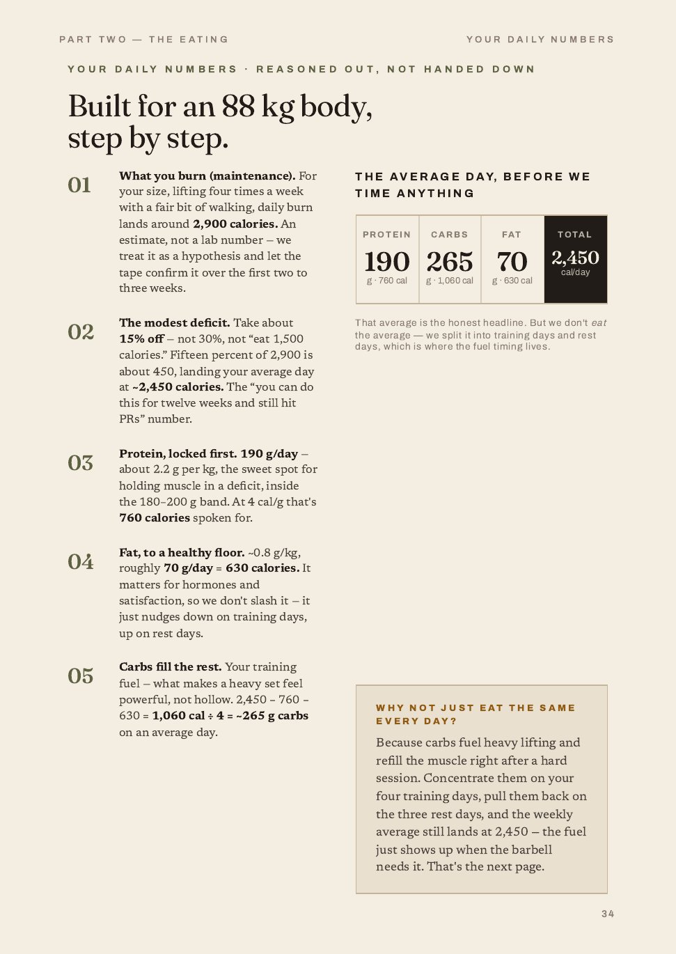 The Twelve-Week Recomposition System, 22 of 32