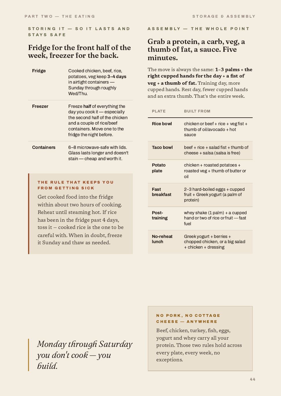 The Twelve-Week Recomposition System, 28 of 32