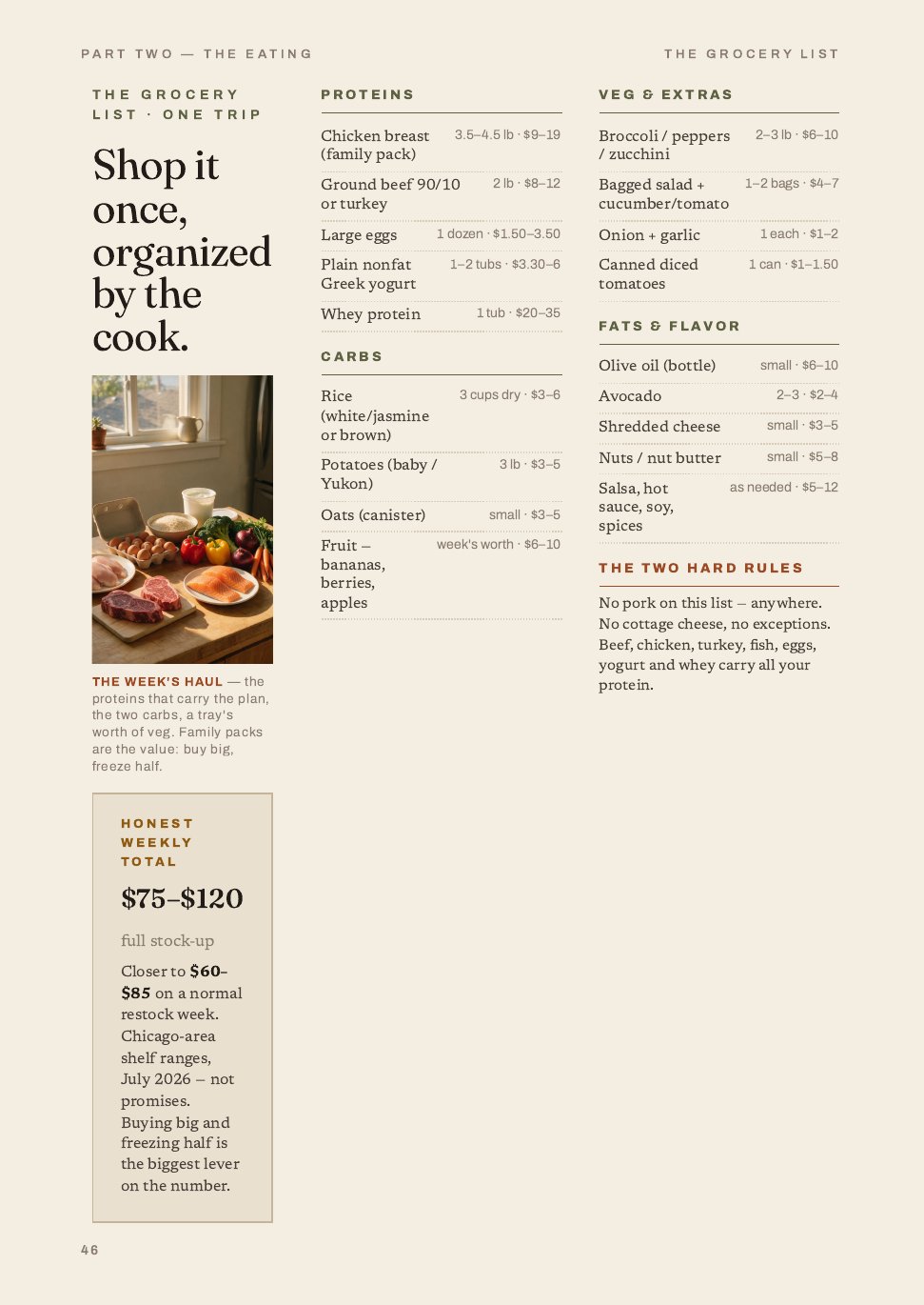 The Twelve-Week Recomposition System, 29 of 32