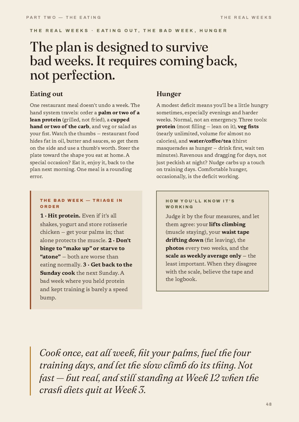 The Twelve-Week Recomposition System, 30 of 32