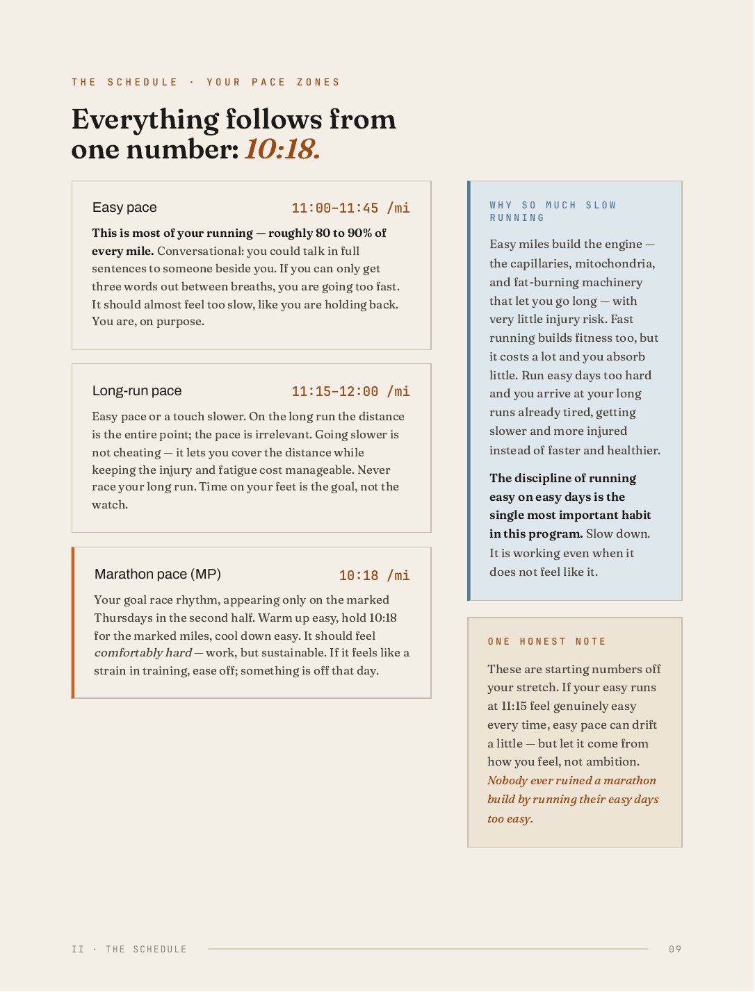 The Twenty-Week Plan, 13 of 30