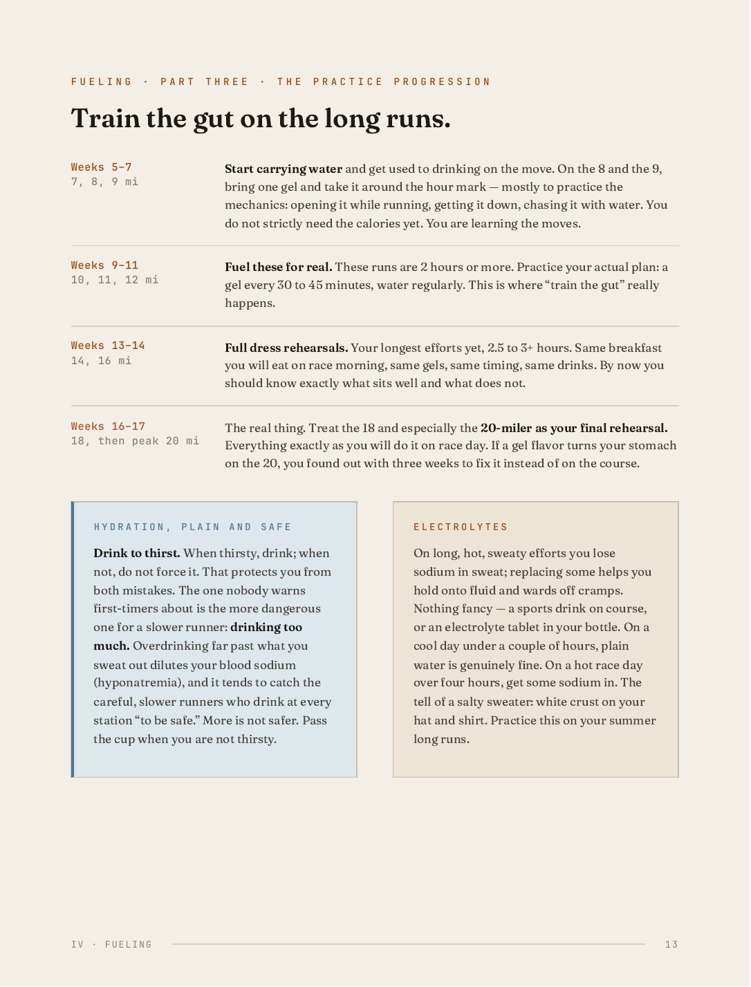 The Twenty-Week Plan, 19 of 30