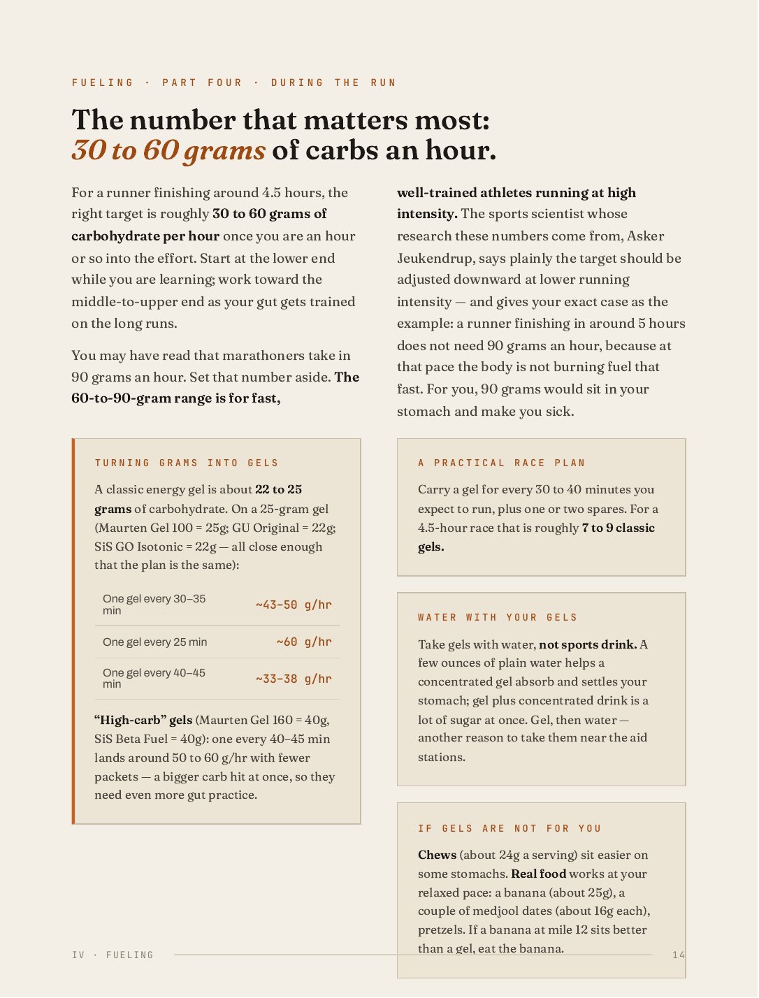 The Twenty-Week Plan, 21 of 30