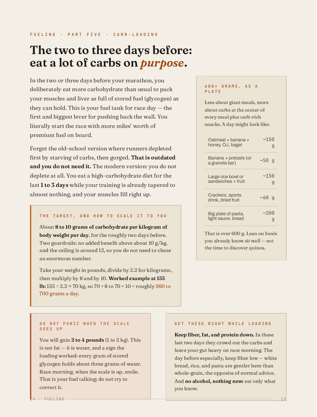The Twenty-Week Plan, 22 of 30