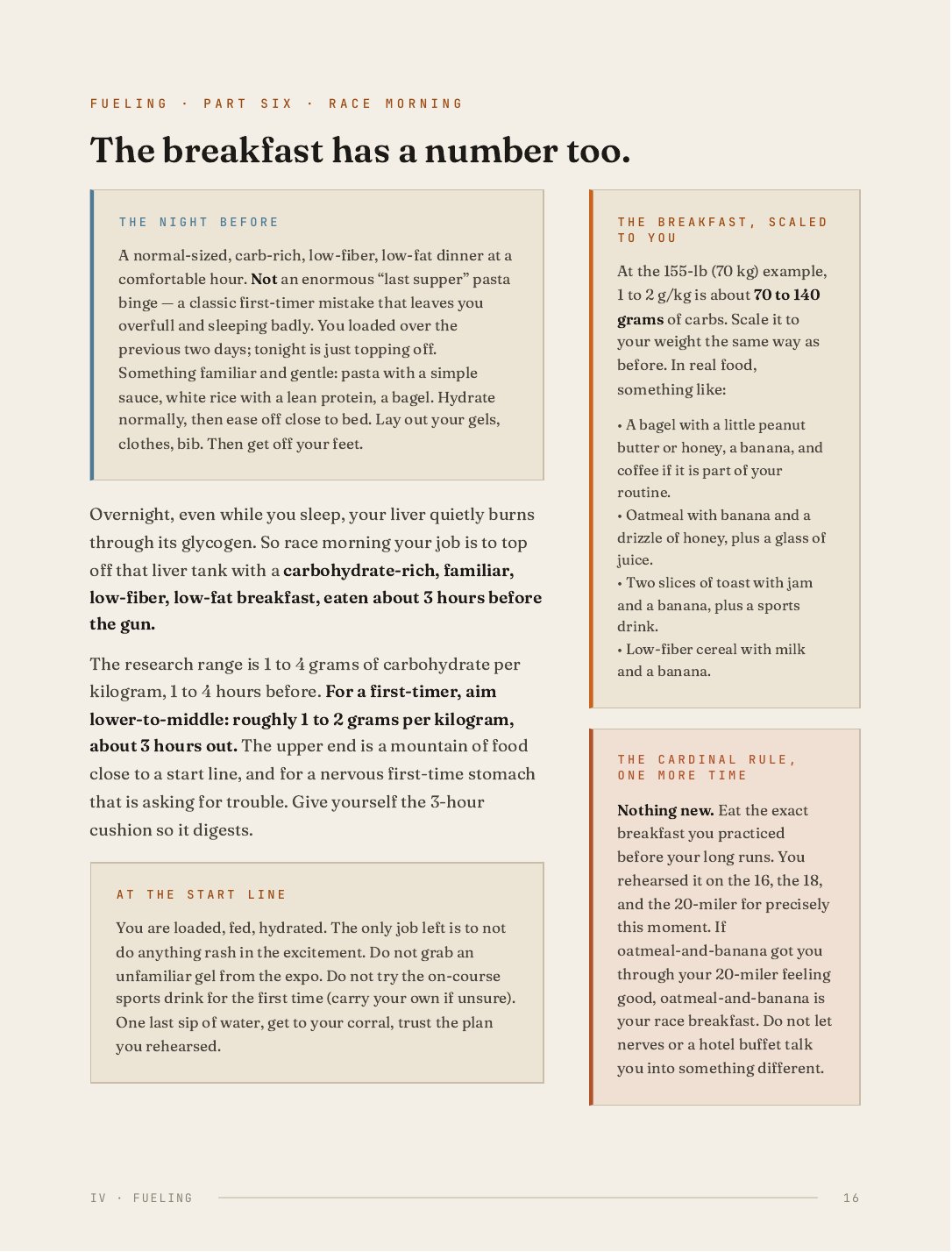 The Twenty-Week Plan, 23 of 30