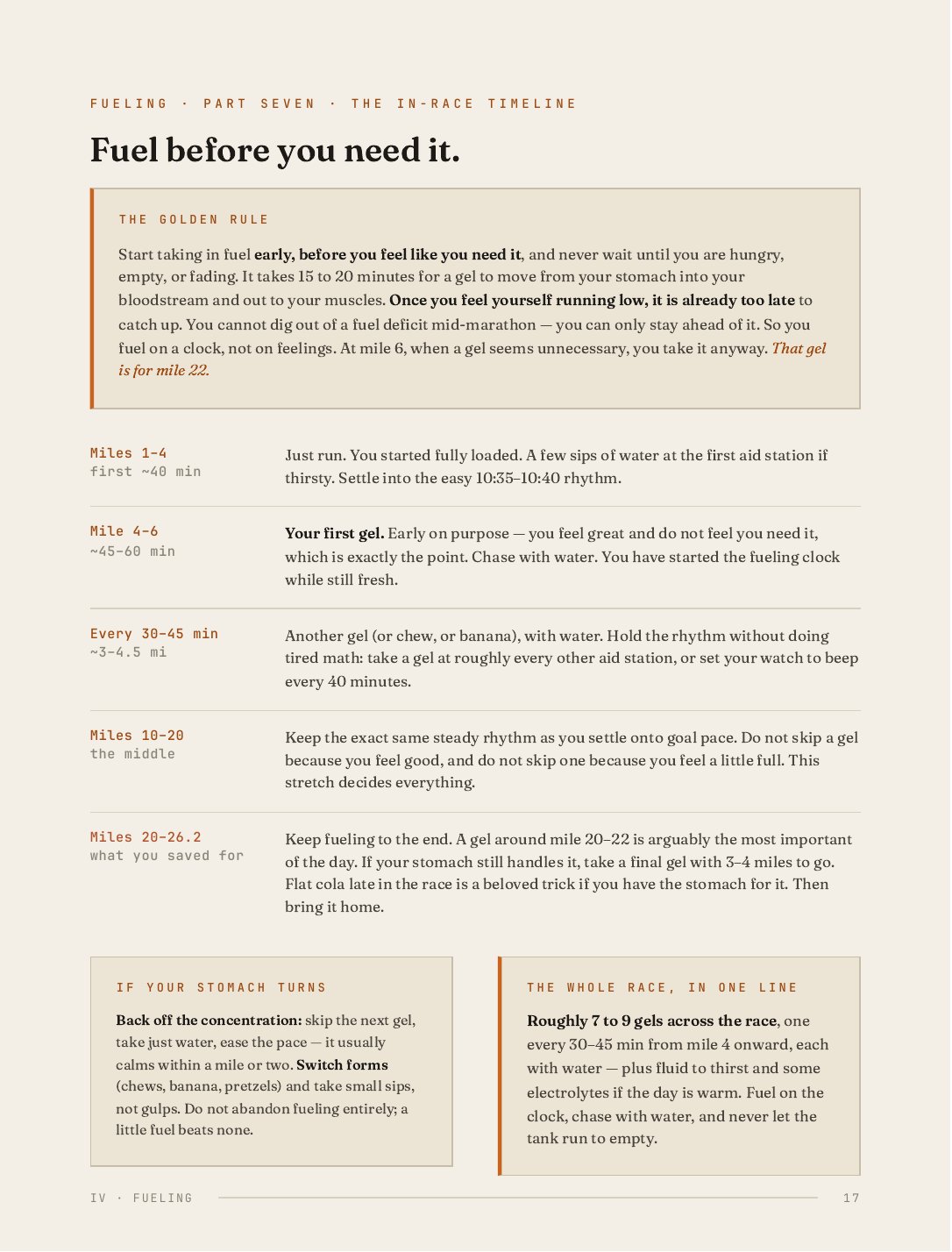 The Twenty-Week Plan, 25 of 30
