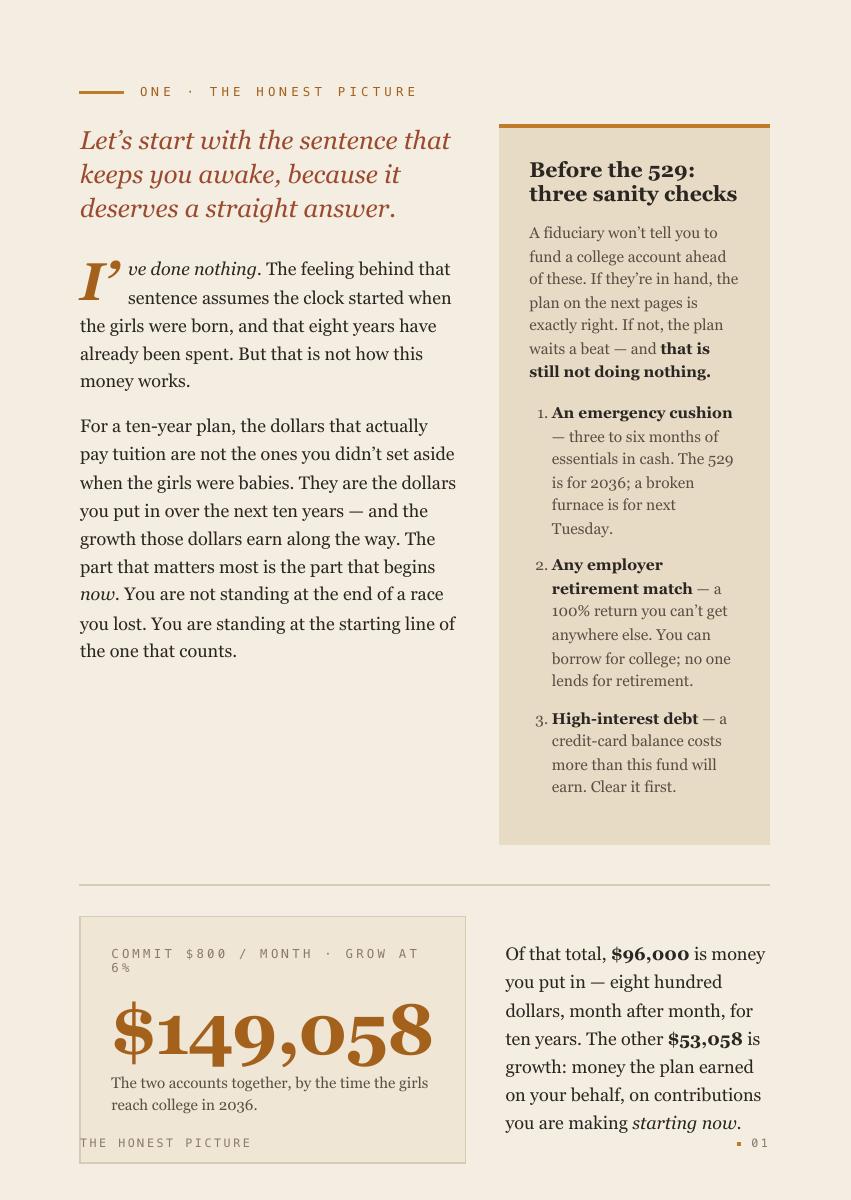 The Twins' College Fund, 4 of 25