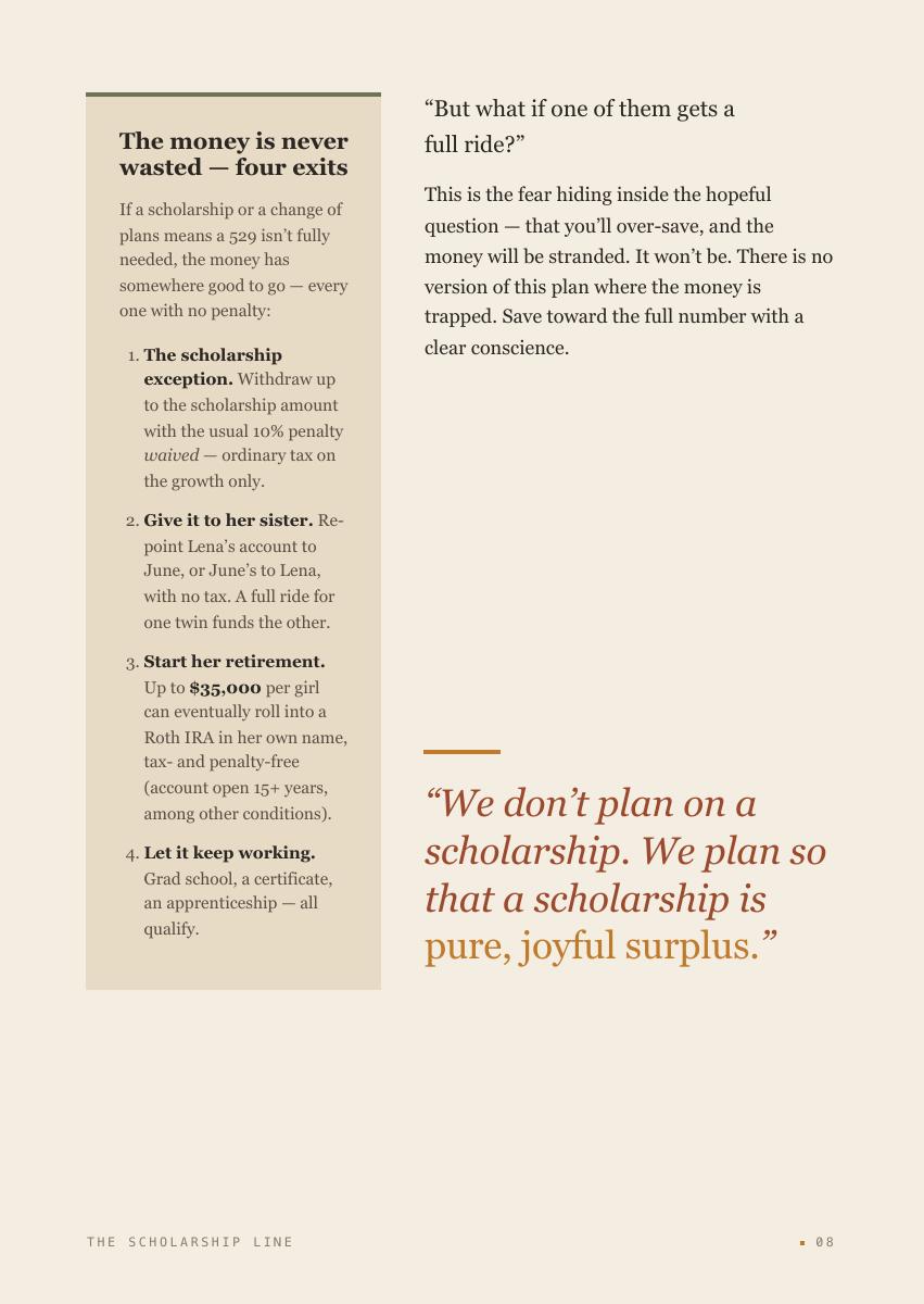 The Twins' College Fund, 12 of 25