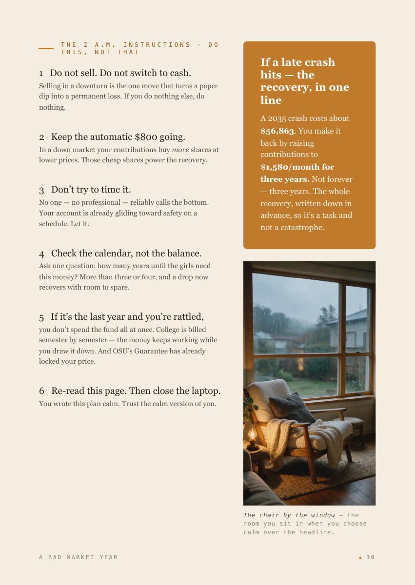 The Twins' College Fund, 15 of 25