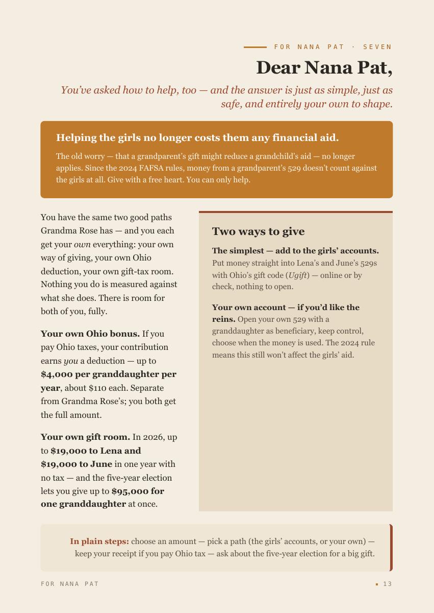 The Twins' College Fund, 19 of 25